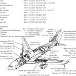 7075-aircraft-aluminum-for-plane